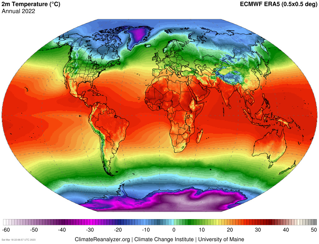 Análisis de variabilidad climática
