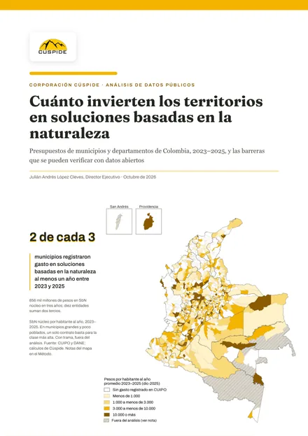 Portada de la publicación: mapa de Colombia por municipios y la cifra 2 de cada 3 municipios registraron gasto en soluciones basadas en la naturaleza
